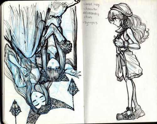 Sorry guys for not updating recently and being MIA ;w; Here are a few sketchbook scans from last yea