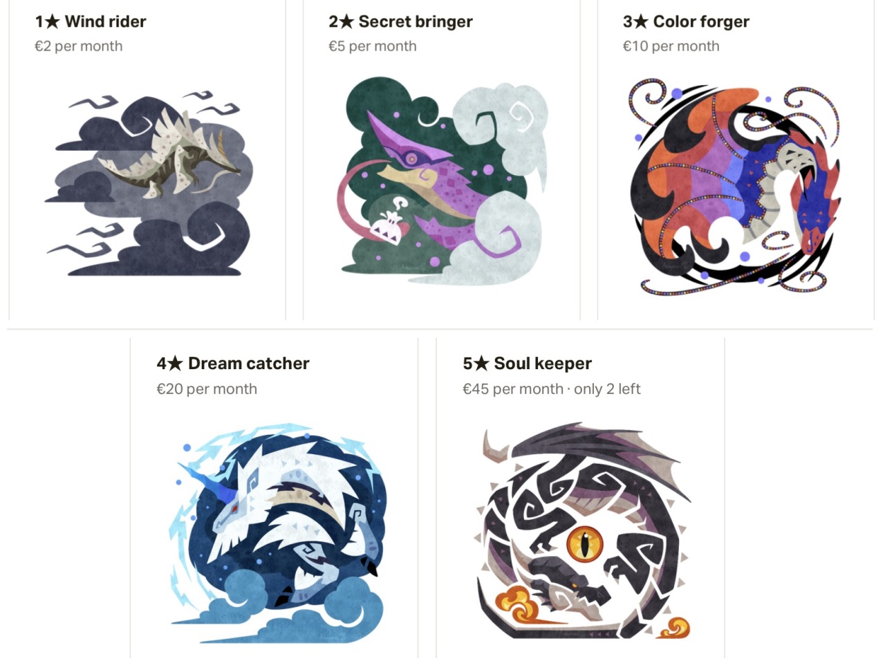 Patreon tier icons! I love to draw in the Monster Hunter style so much now. Which one is your favorite?