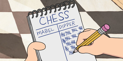 perfectlylogicalexplanation:  I’ve already seen a post going around about not feeling bad for Mabel because she wouldn’t play the game with Dipper. I get that it’s been a while but I’m just going to refresh everyone’s memories about what happens
