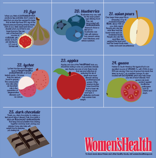 healthy foods