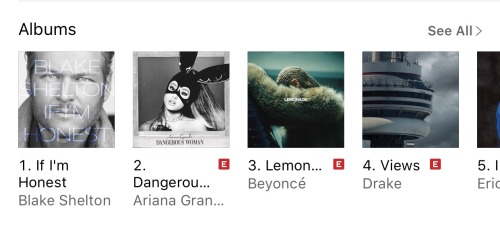 totalariana:prasejeebus: WHAT THE FUCK ARE YOU GUYS DOING BUY DANGEROUS WOMAN WHAT THE FUCKBUYDANGER