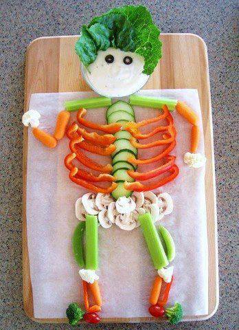 Vegan Skeleton