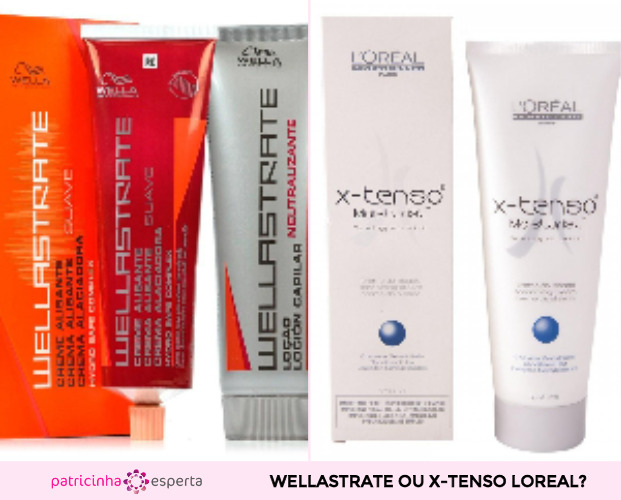 Testei] Tonalizante Loreal ANTES e DEPOIS - PÓS E CONTRAS - TUTORIAL. Dia  Richesse sem Amônia 