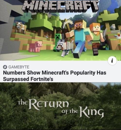 He Hath Returned