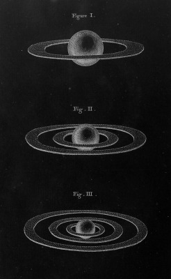 chaosophia218:  Thomas Wright - An Original Theory or New Hypothesis of the Universe, 1750.