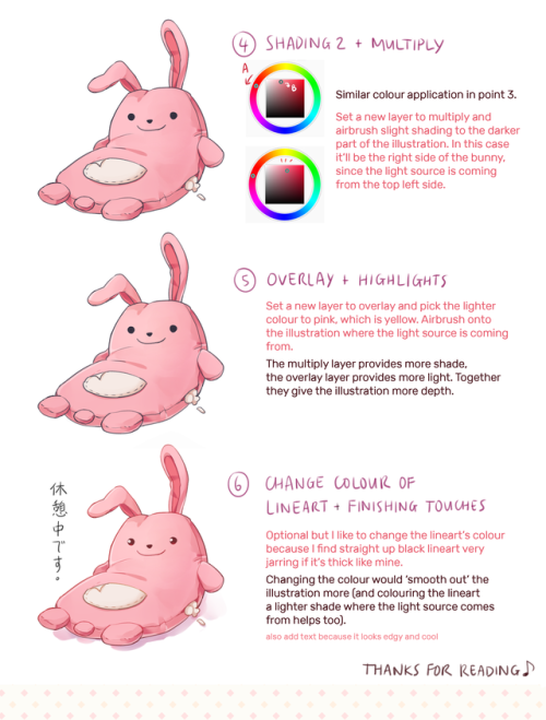 usatherei:a colouring tutorial/my process of colouring because i was asked on discord for tips on ho