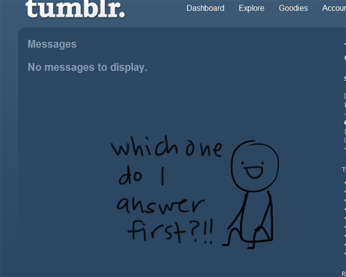 Reblog if you want an Anon's honest opinion of you.