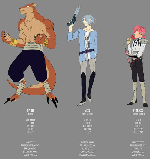 starfleetrambo: The Boy Who Fell - Character Stats READ | TIP | PATREON 