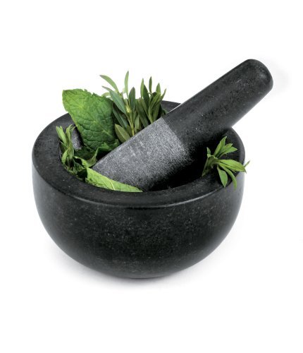 Don't make me drop a house on you — Mortar and Pestle: Why you need one