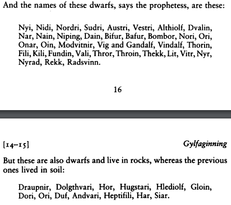 Some Of These Names Look Familiar, Right? I Bet They Do. Well Guess Where They're From?