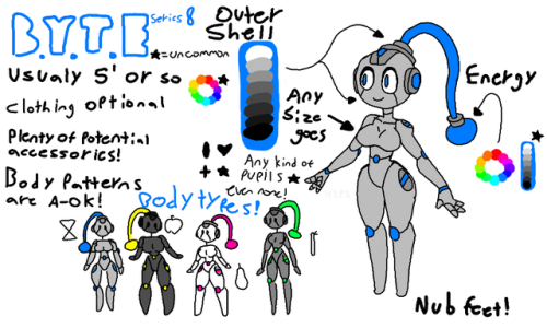 Bam! A ref sheet for these cute lil robo girls, go make some cute Byte girls! Use #bytemodel if ya w
