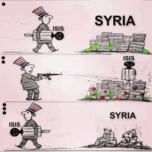 news-from-syria:  Straight to the Point 