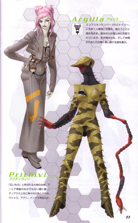 Kaneko’s designs for Avatar Tuner.