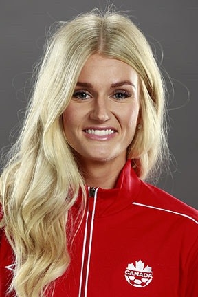 celebsnude1:  Kaylyn Kyle leaks #3 ( Canadian Football/Soccer player )   Follow shnyyp.tumblr.com