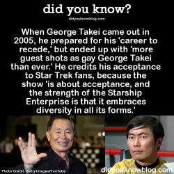 Did-You-Kno:  “’Star Trek’ Fans Totally Accepted My Sexual Orientation. There