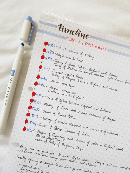 myhoneststudyblr