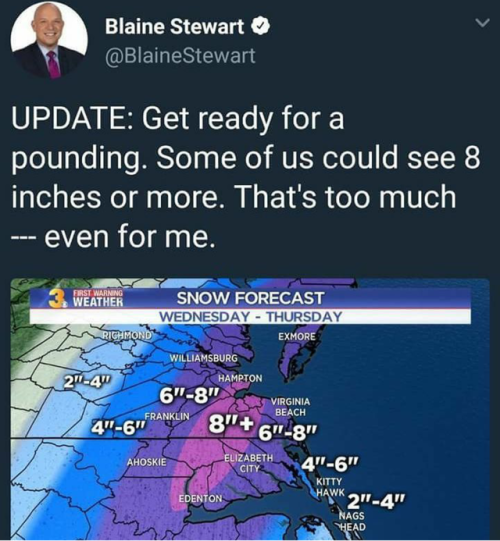 themayfieldtreasury:Blaine Stewart killing it with the Twitter forecasting. If it’s not to thick 8 i