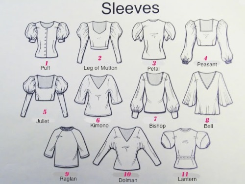 geekygothgirl: fivefabfinds: fashioninfographics: A visual glossary of Puffy Sleeve Types I’ve