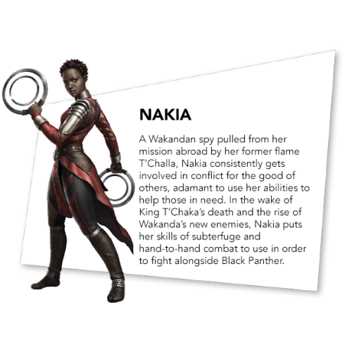 shadesandsupers:  BLACK PANTHER film biographies