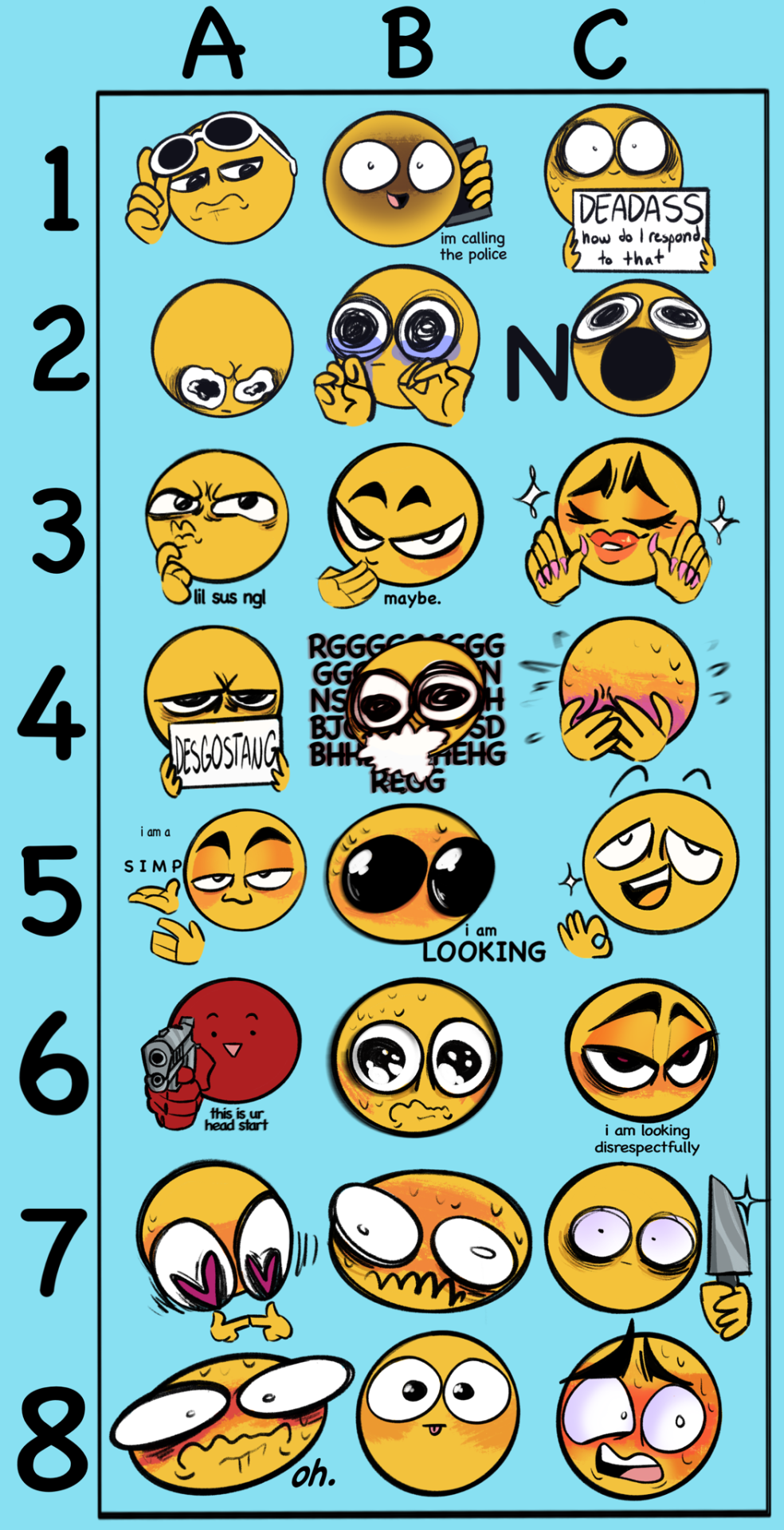 NOT MINE) Expression Sheet, But Cursed Emojis by Cragster-Ray on