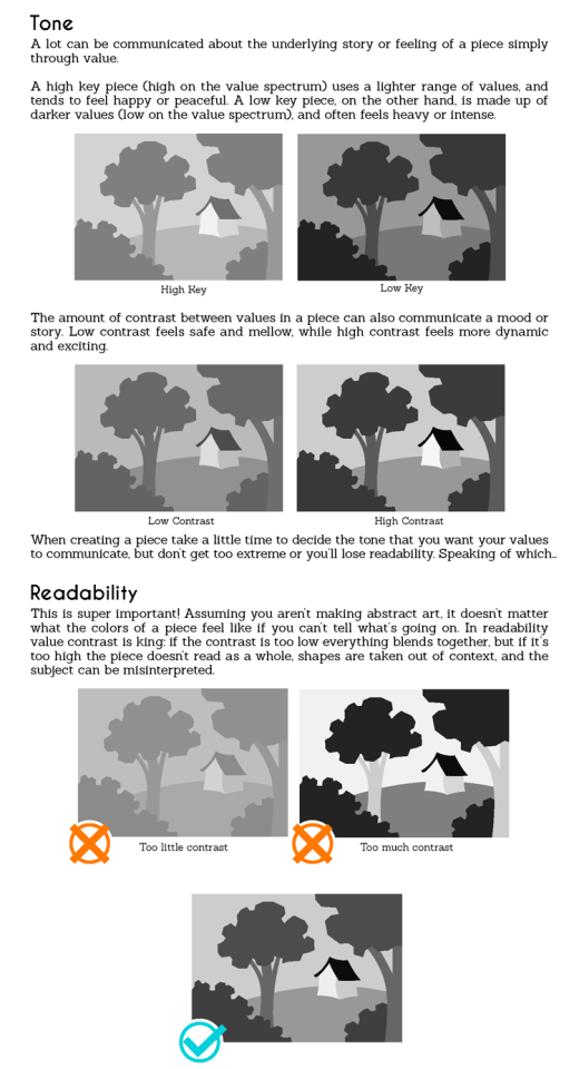 somehelpfulart-tutorials - some helpful art tutorials