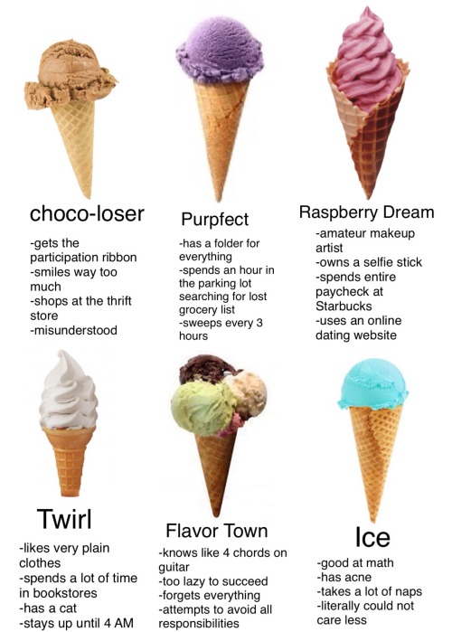 fightoncarryon: bangedbysatan: tag-urselfz: tag urself I’m Flavor Town Raspberry dream @nouvel