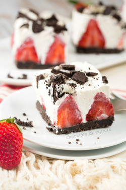 fullcravings:  Frozen Chocolate Covered Strawberry