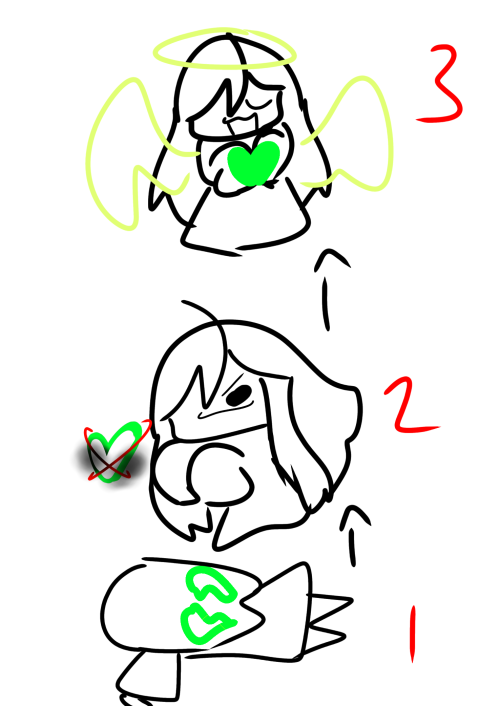 By Any Chance, If Chiku Were To Die Again, In Her Ghost Form. Would It Be Dust ?? Just Wondering
