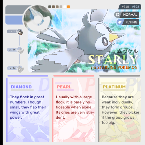 Sinnoh Pokémon → Starly, the Starling PokémonStarly (Japanese: ムックル Mukkuru) is an avian Pokémon wit
