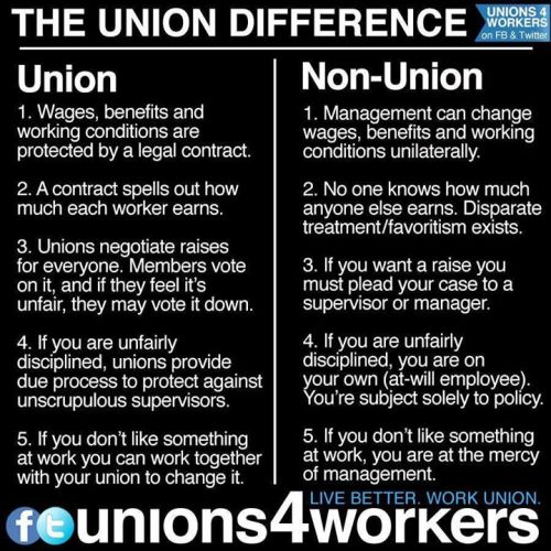 That’s the difference, folks! (via Unions 4 Workers) ift.tt/1T786lV
