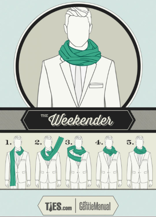 lifemadesimple:  Gentlemen: A Guide for 6 ways to tie a Scarf