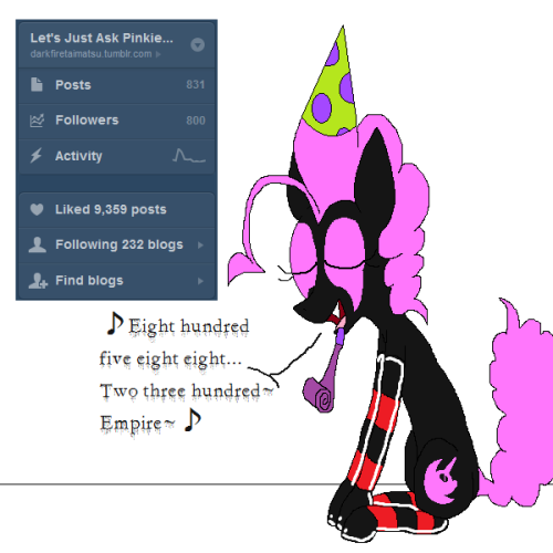darkfiretaimatsu:  Call for next day window treatments too~ I don’t know how well-known this is in the rest of Equestria—let alone outside the country!—but it was all I could think of. That’s probably why the party broke down into practising giant