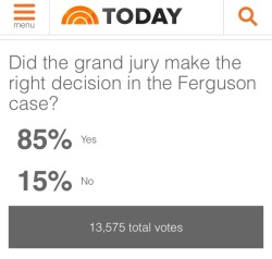 matespriit:  jcestar:  gaypunkboy:  rogueofstars:  A large number of people have already voted on today.com to express their opinion on the case. I’m about to cry. I can’t believe this..  here’s a link for the poll, scroll down and vote for the