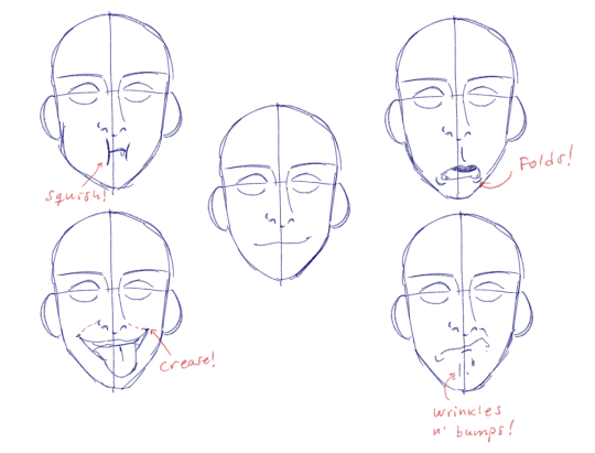 How to show expression with the mouth!