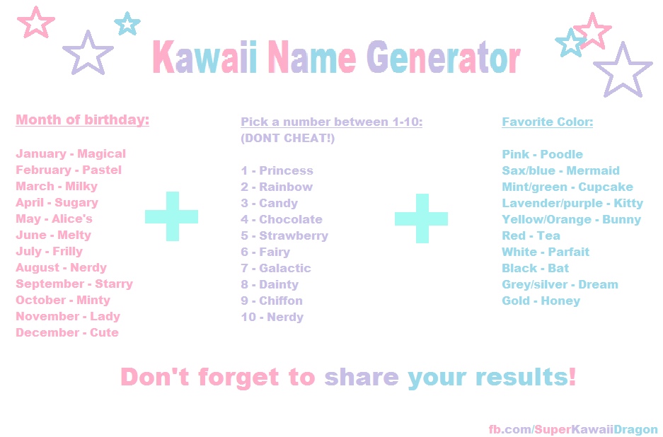 superkawaiidragon: Kawaii Name Generator by...
