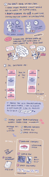 lisakogawa:TIME MANAGEMENT STUFF / TERM 7  I’ve got a lot of questions about this during my Art Ce