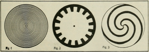 nemfrog:  “Move rapidly with a rising motion.” Amateur mechanics. 1907.Internet Archive