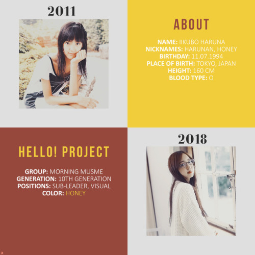 helloproject-ness:H A R U N A dec. 2018 issue 