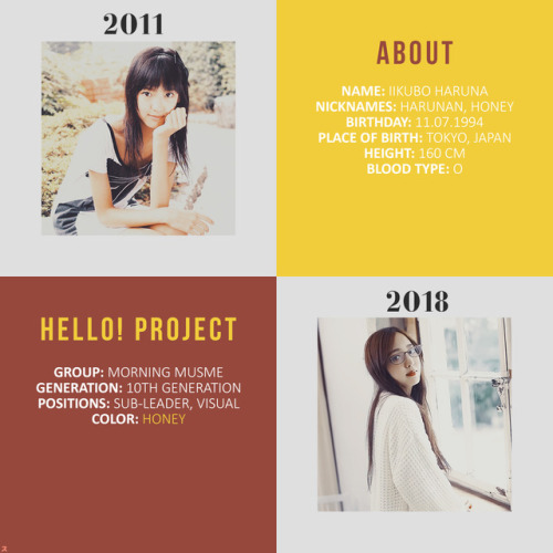 helloproject-ness:H A R U N A dec. 2018 issue