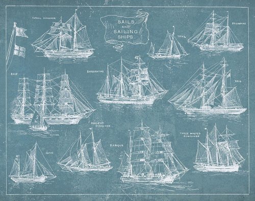 gonautical: Sailing Ships and Rigging