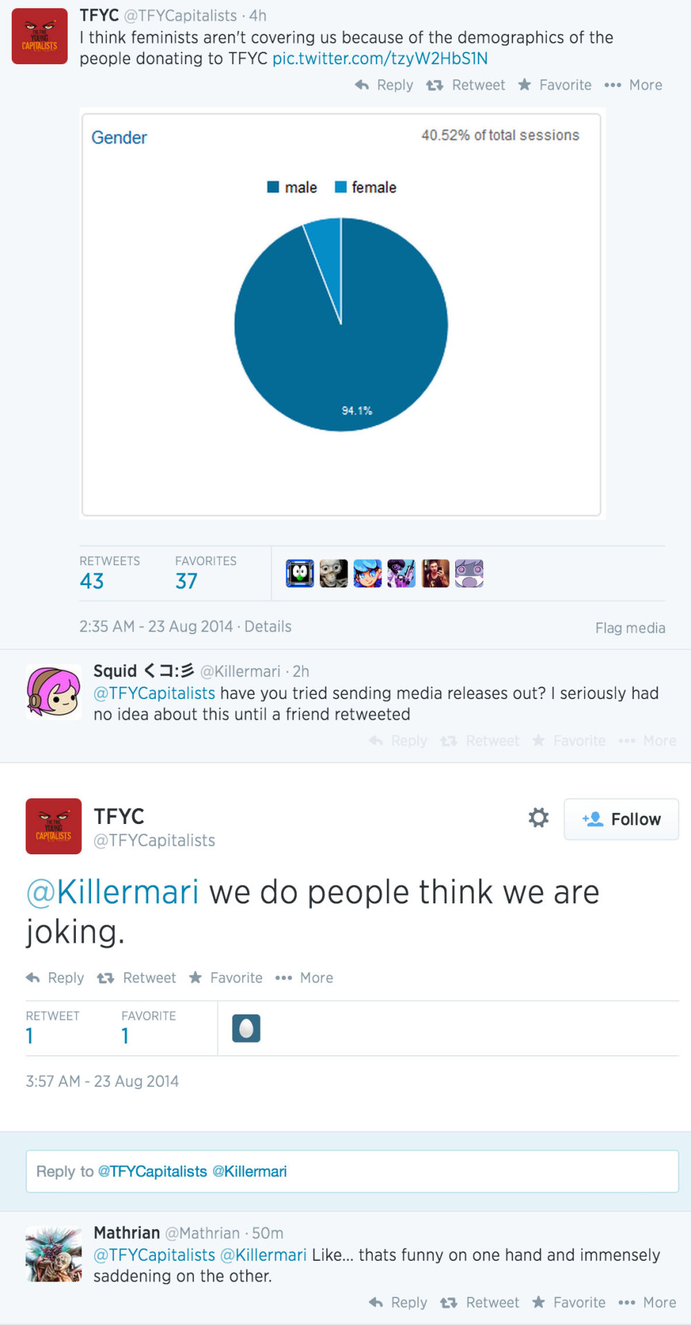 datsweetberrypunch:  disneyvillainsforjustice:  marsmar-lord-of-mars:  Men: Donate