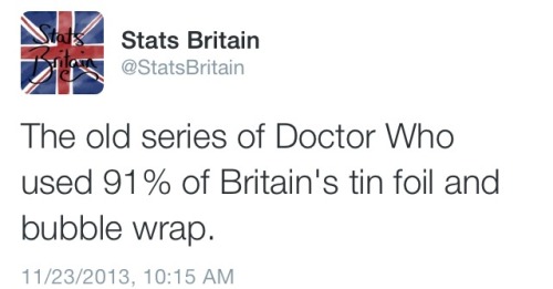 who-lligan: thebookofcriss: I checked out @StatsBritain after seeing this post and I found some