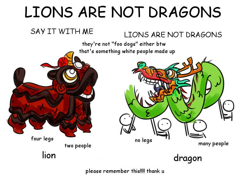 irenydraws:   so quite a lot of people expressed interest in a guide to lion dance!