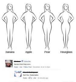 meme4u:  Human Shape