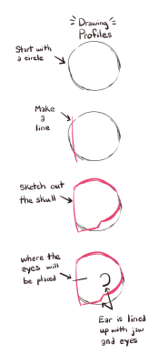 mellon-splash: A mini tutorial on how to draw profiles and attaching
