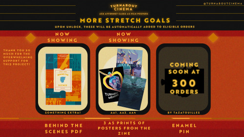 turnabout-cinema: Announcement from the Box Office Our 250 orders stretch goal has been unlocked! No