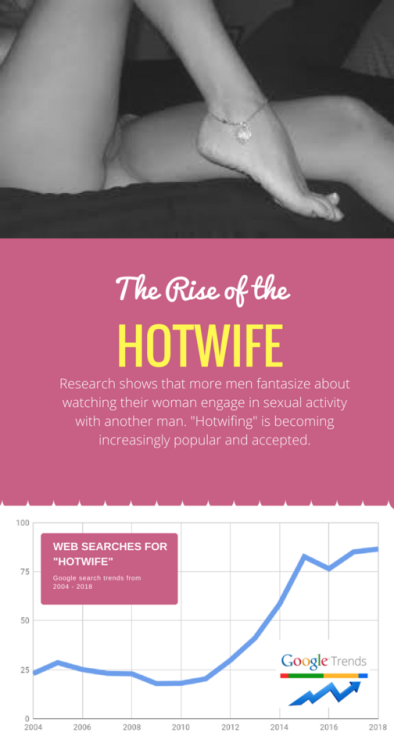 womenwilldominate:With women’s increased power comes liberation.  Men are more free to ex
