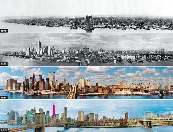 citylandscapes:  Evolution of NYC skyline