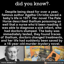 did-you-kno:Despite being dead for over a year,  famous author Agatha Christie saved a  baby’s life in 1977. Her novel The Pale  Horse described thallium poisoning so  well that a nurse who’d been reading it  was able to diagnose a sick infant, who