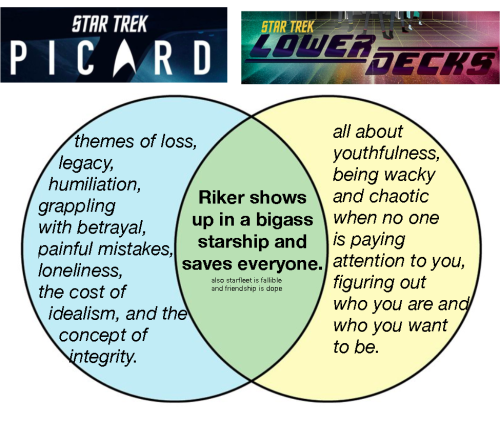 protectspock:some very serious and important data.